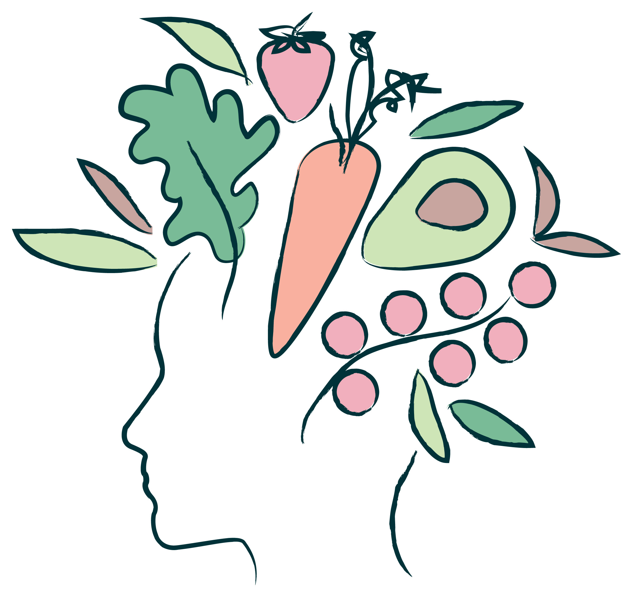The Mindful cook logo